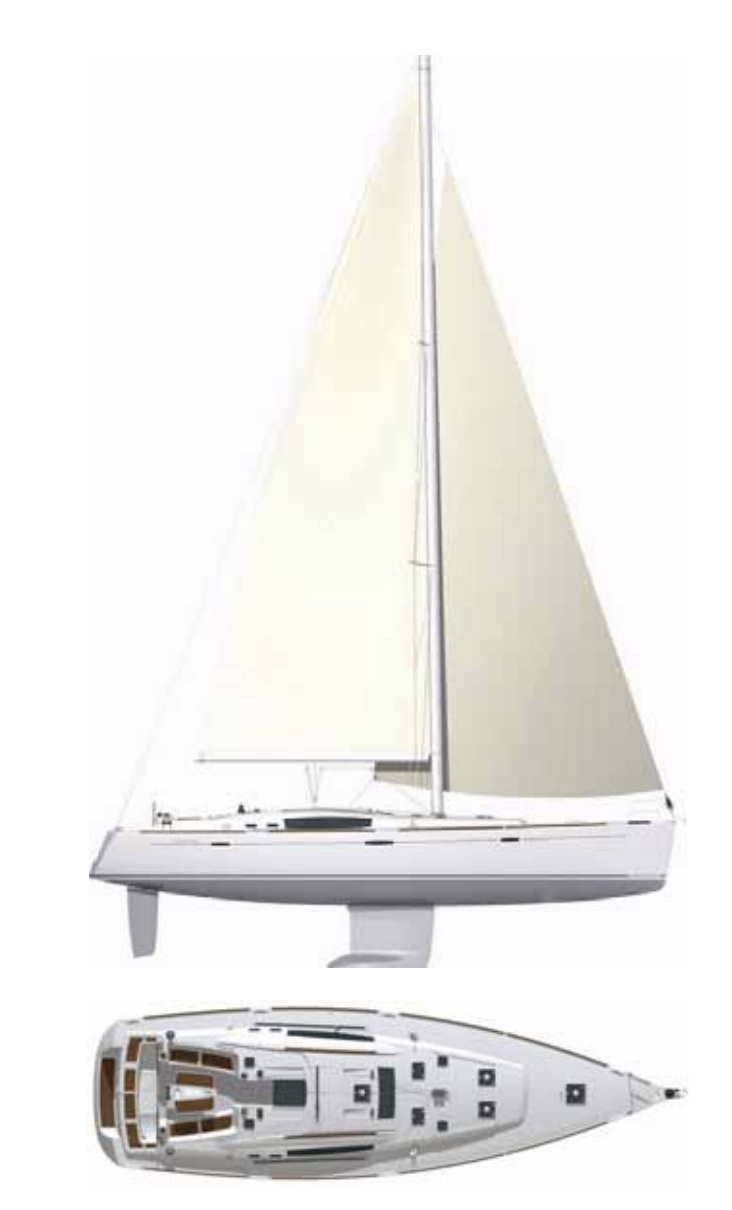Plan de voilure du Bénéteau Océanis 54